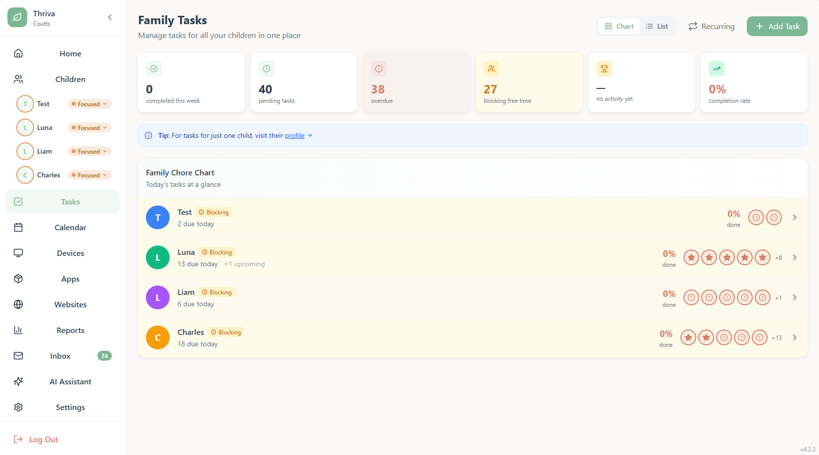 Family tasks and chore chart